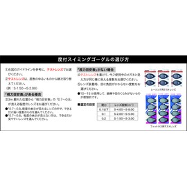 SWANS SRXCL-N PAF SMK Smoke S-4.00 Racing Swim Goggles with Cushion for Adults with Prescription Lens Only