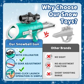 TMIXIU Snow Toys for Kids Outdoor, 19 PCS Snowball Maker Kit, Snowball Blaster Gun Launcher, Snow Ball Duck Makers, Snow Molds for Kids Adults Outdoor with Winter