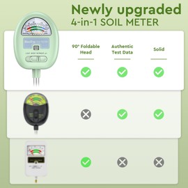 Soil Moisture Meter, 4-in-1 Moisture Meter for Plants, Tester for Moist, Light,Nutrients, pH, Soil Test Kit, Great for Garden, Lawn, Farm, Indoor & Outdoor Use, No Battery Required