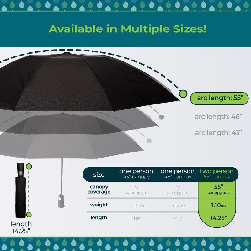 Totes Reverse Close Folding Inbrella with Auto Open Close and
