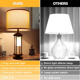 Table Lamps for Living Room, 27'' Tall Lamps Set of 2 with USB C+A Charge Ports, Retro Farmhouse Table Lamp for Night Stands, Rustic Bedsides Lamp with 2 Light, Industrial Nightstand Lamps for Bedroom