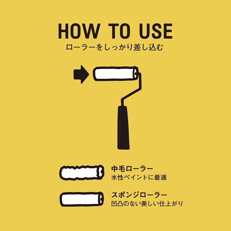 ColorWorks g17999 Mini Roller Set, White, Yellow