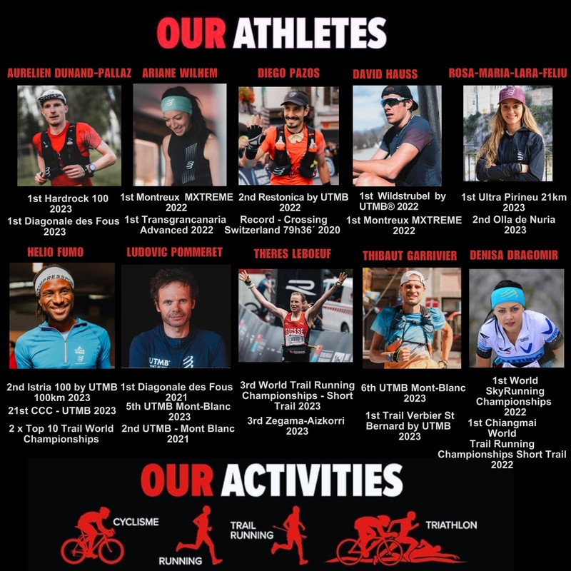 Compressport Low V3 Sock Low Running Socks, Men, V3 Sock