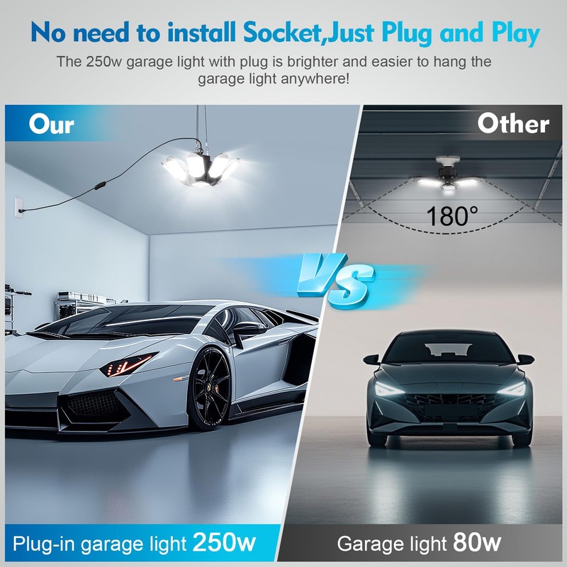 TANBABY 2 Pack Motion Sensor Garage Light, Deformable Garage Lights