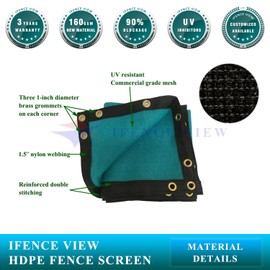 Ifenceview 16' x 5' to 16' x 80' Patio Top Canopy Awning Fence Privacy Screen Driveway Carport Barn Kennel Yard Garden Plants Crops Shade Cloth Mesh Net Pergola Gazebos Cover (16' x 12', Turquoise)