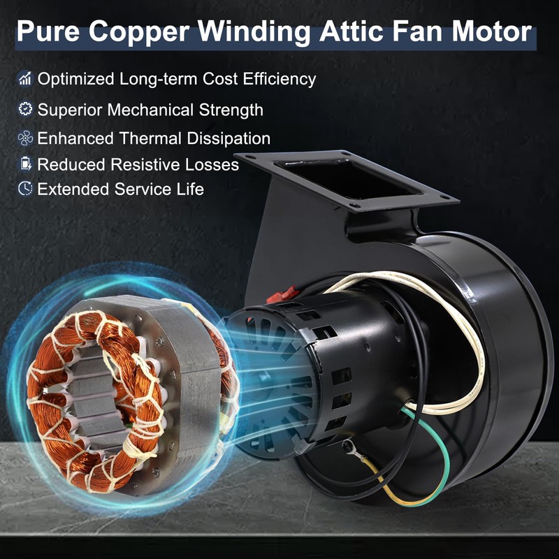 Criditpid Convection Blower Replacement for Vogelzang VG5790, VG5770 Pellet Stove,