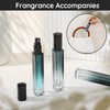 Segbeauty Atomizer Sprayer for Perfume, 2pcs 10ML Travel Perfume Bottle
