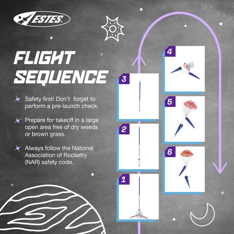 Estes 1295 Mean Machine Rocket-Building Kit, Advanced Flying-Rocket-Model Kit for