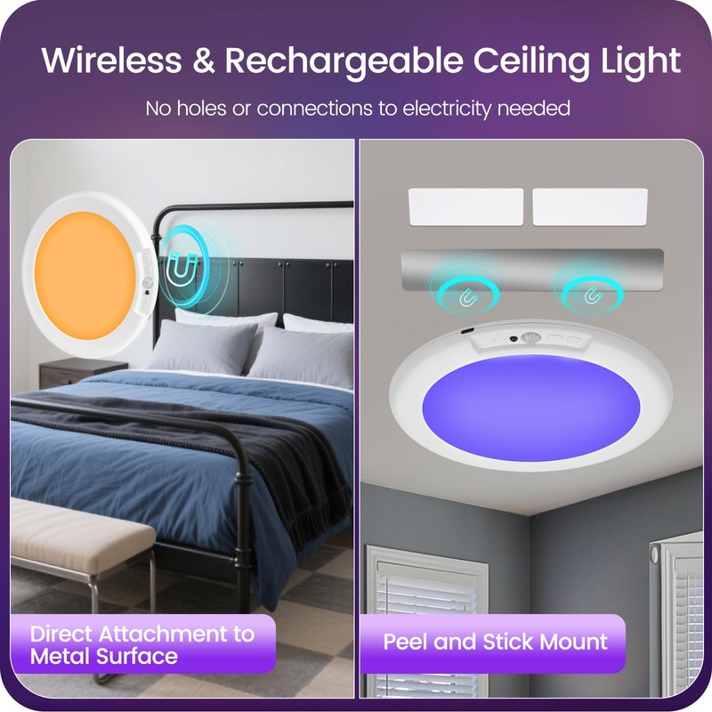 GOEBLESON Rechargeable Motion Sensor Ceiling Light with Remote, RGBW LED