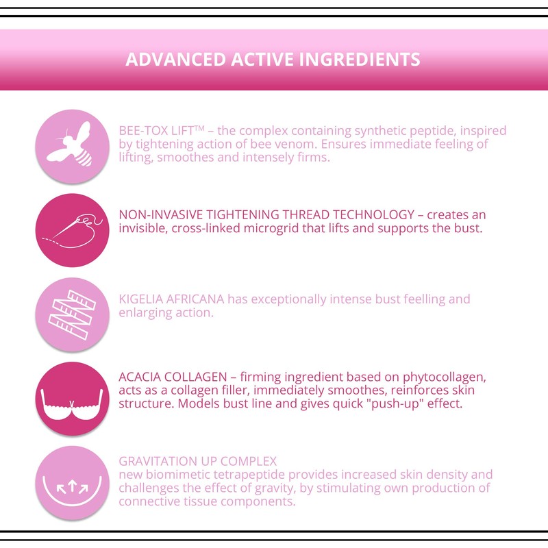 Eveline Slim Extreme 4D Bust Enhancing Serum Mezo Push-Up, 7.04