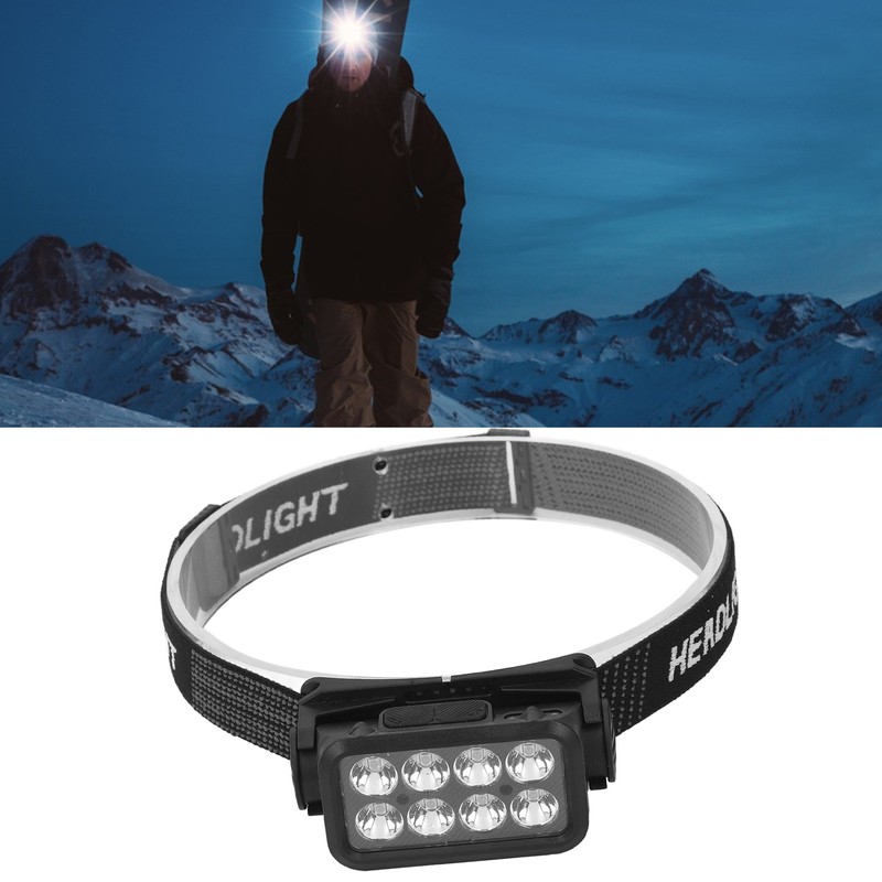 LED Headlamp Motion Sensing IPX4 Waterproof 5 Gears Rotatable USB