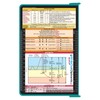 WhiteCoat Clipboard- Teal - Respiratory Edition