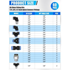 Kalolary 60PCS Quick Connect Air Hose Fittings Kit, 1/4" 3/8" 1/2" 1/8" Push to Connect Air Fittings for Nylon PU Tube DOT Air Line Fitting with NPT Threads for Pneumatic Tools Workshop Car Air System