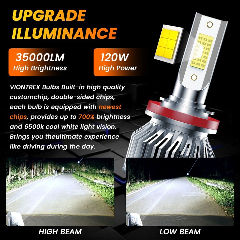 Fit for Toyota Highlander 2014-2022 Light Bulbs,High/Low Beam Fog Light