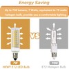 HXWY E12 LED Bulb 7W Equivalent to 75W Halogen, Dimmable