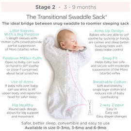 Amazing Baby Transitional Swaddle Sack with Arms Up Half-Length Sleeves and Mitten Cuffs, Tiny Elephants, Blue, Small, 0-3 months, 6-14 lbs (Better Sleep for Baby Boys, Easy Swaddle Transition)