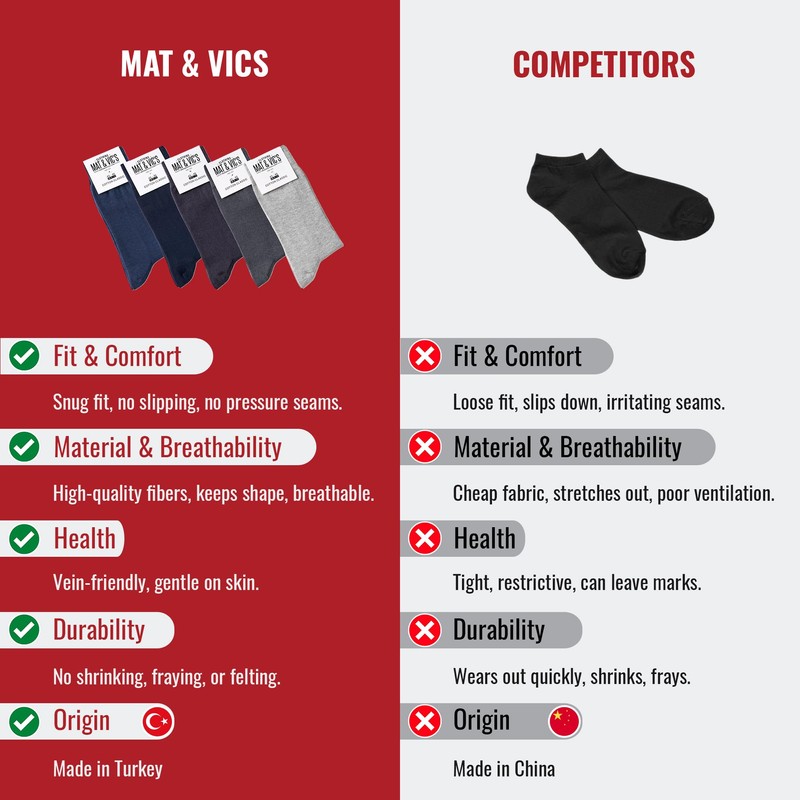 Mens Socks (10 Pair Pack) by Mat & Vic's Cotton