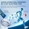 Electrolytes Powder Packets - Sugar Free & Zero Calorie Liquid