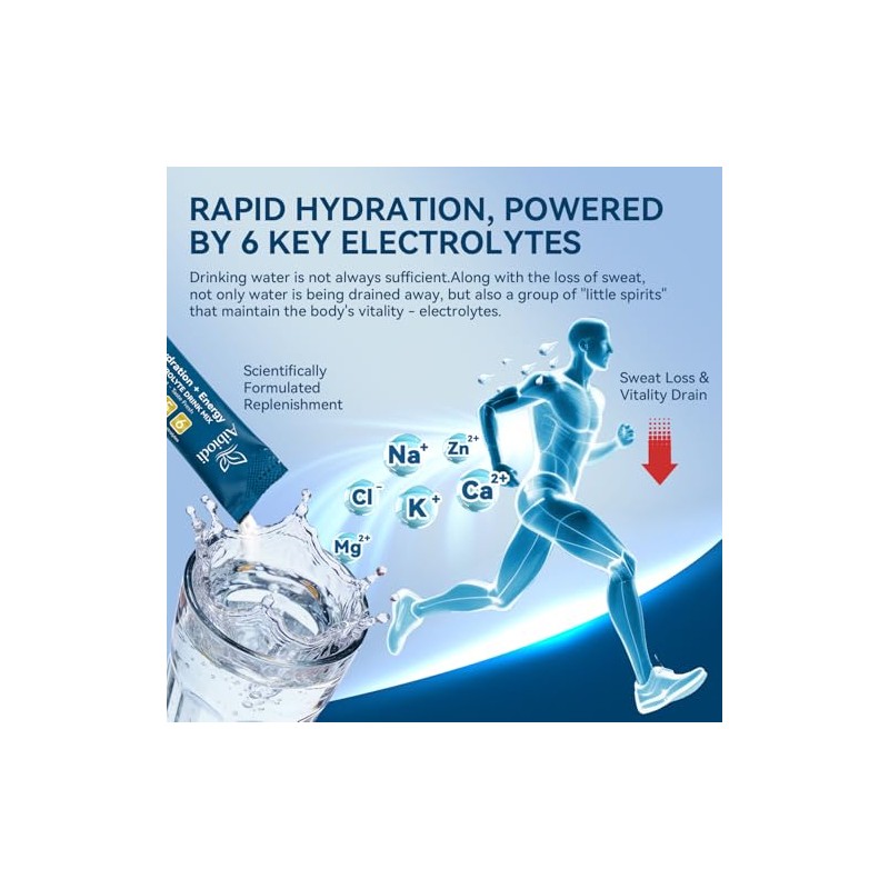 Electrolytes Powder Packets - Sugar Free & Zero Calorie Liquid