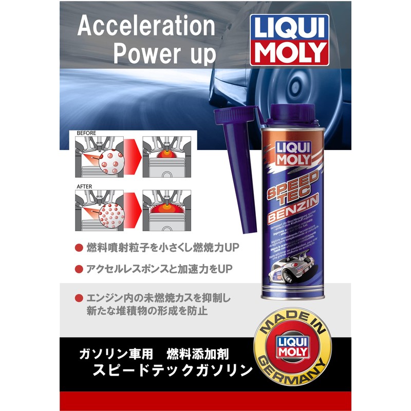 LIQUIMOLY (rikimori) supi-dotekkugasorin 250ml 20878