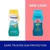 Coppertone Kids Sunscreen Lotion Spf 50, Hypoallergenic Sun Protection for
