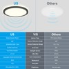 RDGOOD Sensor LED Ceiling Light Dimmable with Motion Sensor, 24