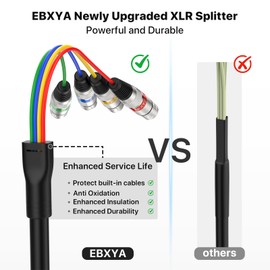 EBXYA 50Ft 4 Channel XLR Snake Cable - 4 Colored XLR Male to Female Snake, Recording Snake for Live, Recording, Studios 1 Pack