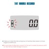 Runleader LCD Hour Meter for Maintenance,AC/DC 5V to 277V for