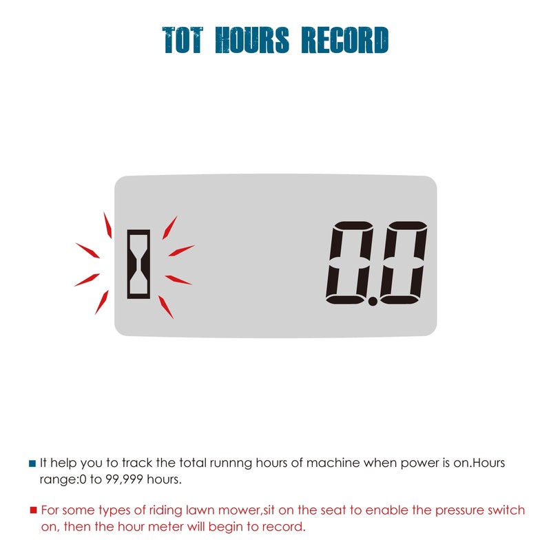 Runleader LCD Hour Meter for Maintenance,AC/DC 5V to 277V for