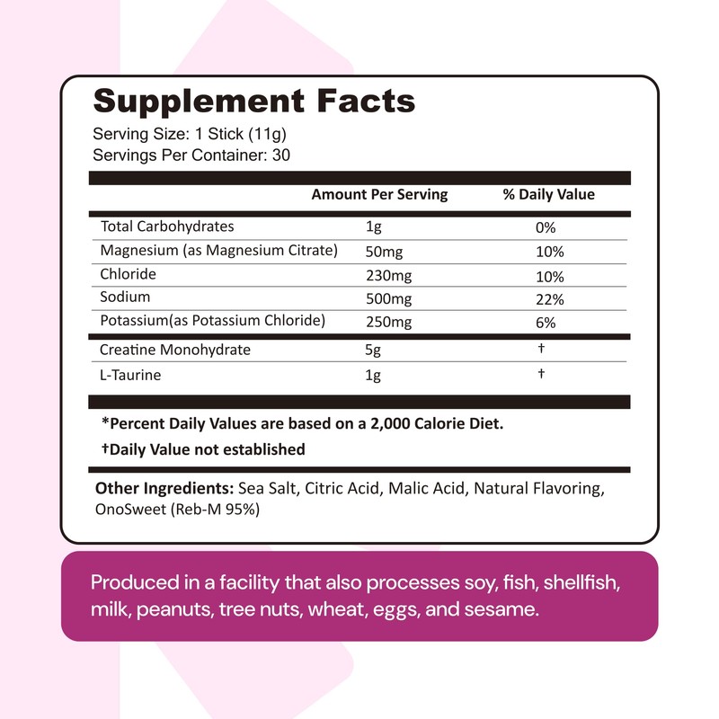 Create Creatine + Electrolytes Mix - Creatine Monohydrate Stick Packs,