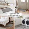 Super Water Absorbent Door Mat Indoor, Microfiber Quick Dry Chenille