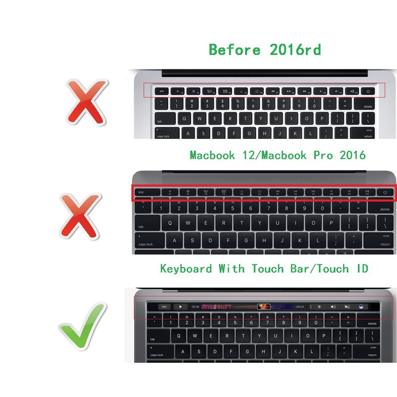 Logic Pro X Shortcuts Silicone Keyboard Cover for MacBook Pro