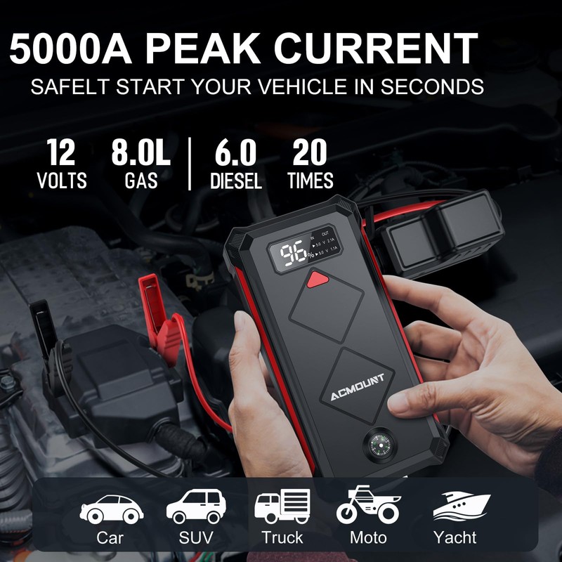 Acmount P100 Car Jump Starter, 5000A Peak Lithium Jump Starter