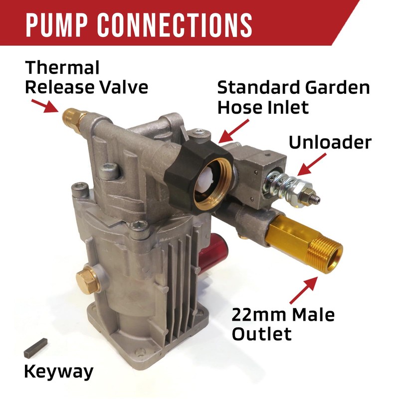 PRESSURE WASHER PUMP Replaces Honda Excell A01801 D28744 A14292 on