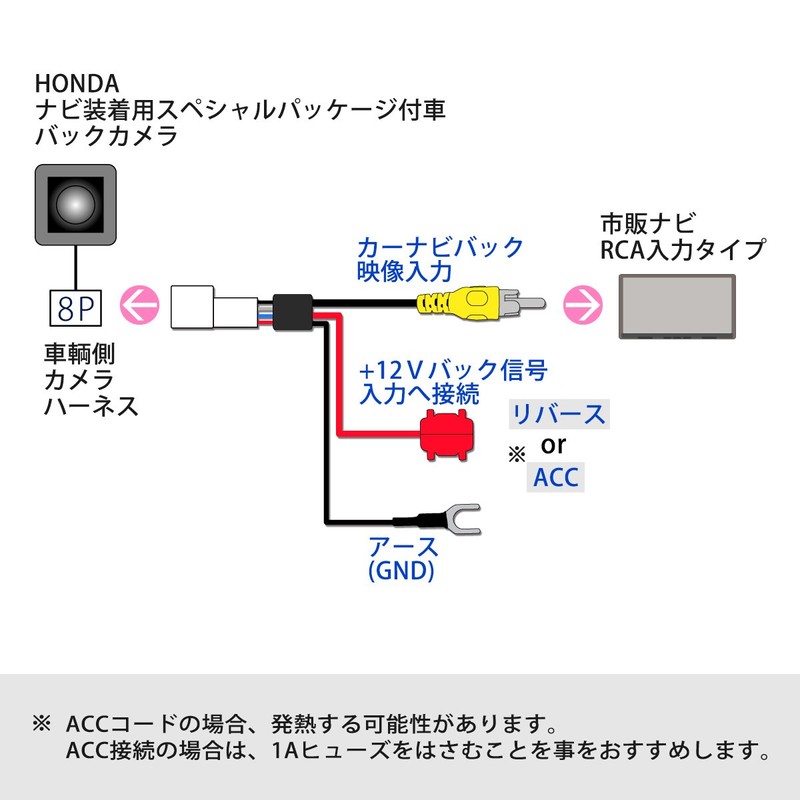 mono Honda Car Back Camera Converter Adapter Connect Genuine Rear