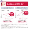 【22年春リニューアル品】ASTALIFT アスタリフト サプリメント カプセル ホワイトシールド (30日分) 【公式店限定】 (増量おまけ付) アスタキサンチン 機能性表示食品
