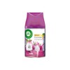 Air Wick Freshmatic - 250ml (2 Refills, Smooth Satin &