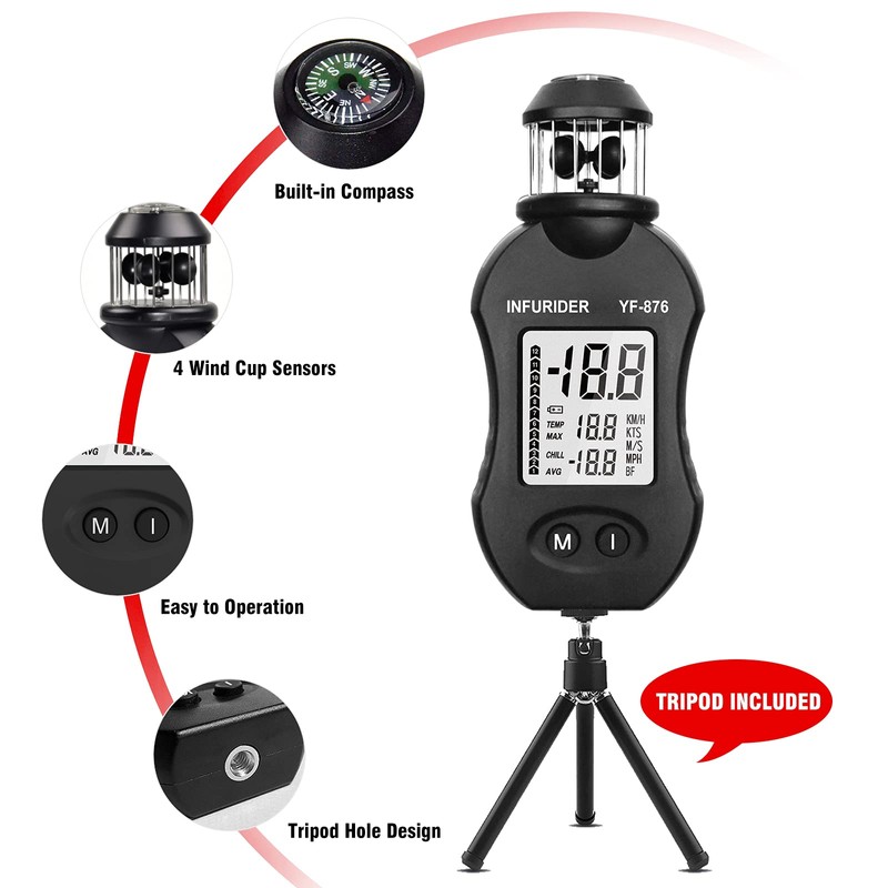INFURIDER Digital Anemometer Handheld,Wind Speed Meter Gauge for Wind Velocity