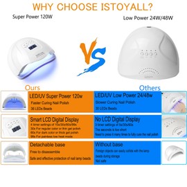 Upgrad 116 PCS Portable Electric Nail Drill Polish File Kit with 120W UV LED Nail Lamp Gel Manicure Dryer Lamp,Acrylic Nails Gel Polishing Shape Tools Supplies Set,Manicure Pedicure Nail Files DIY