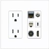 RiteAV Cat7 Coax HDMI Phone Toslink USB-C Wall Plate - Outlet [Screwless White]