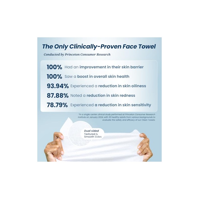 Clean Skin Club Clean Toalla Pequea (4 pack)