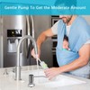 izolor Soap Dispenser for Kitchen Sink, Kichen Sink Soap Dispenser,