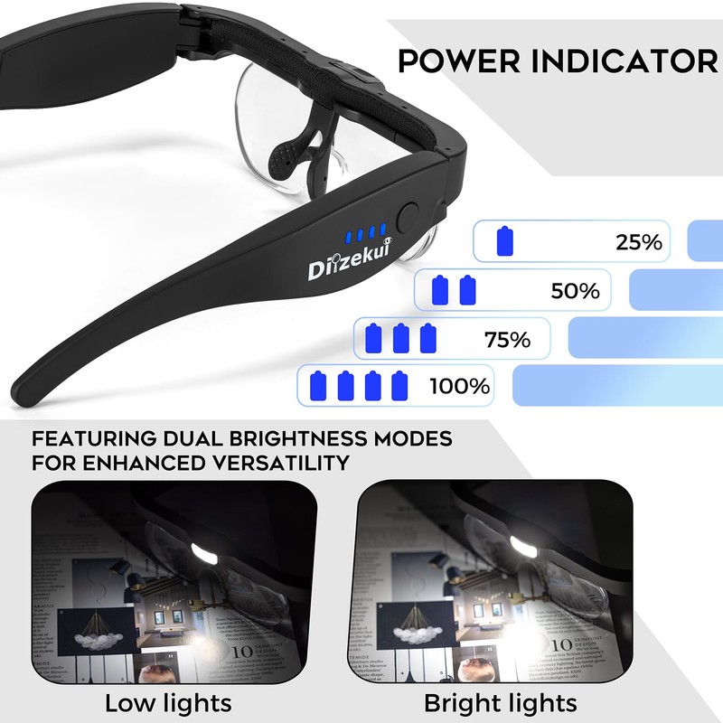 Dilzekui Magnifying Glass with Light 1.5X to 5.0X, Rechargeable Magnifying