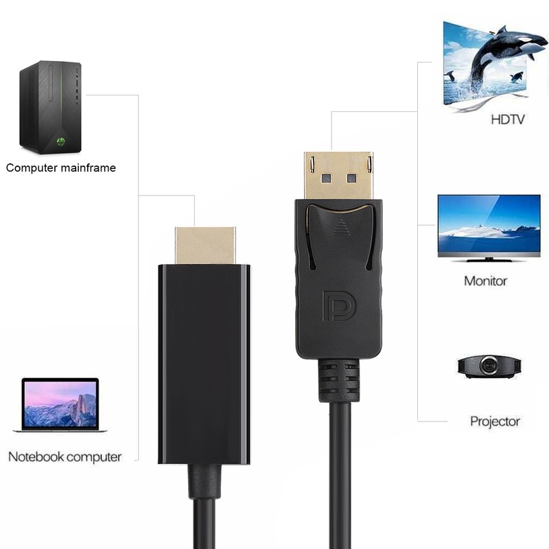 Large DisplayPort to HDMI HD Audio Video Adapter Cable Cord