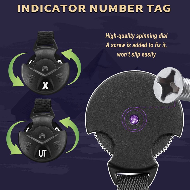 Golf Club Head covers Hybrid Utility Rescue with Interchangeable Number