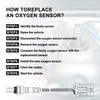 HISports Front Lambda Sensor O2 Sensor 06A906262BR Compatible with Seat