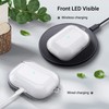 ULAK Airpods Pro Case Clear, Designed Protective AirPod Pro Cover