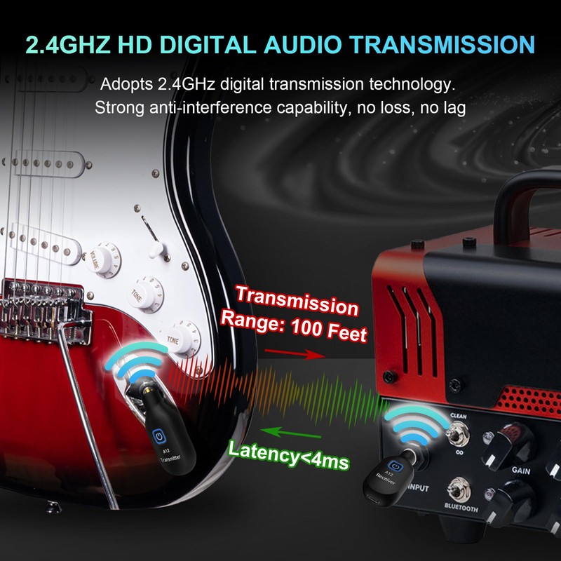 Wireless Guitar Transmitter Receiver 2.4GHz with 2 Modes, Upgrade Thumb-Size,