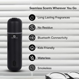 Cube Aroma CA-06 Black Diffuser - Aromatherapy Diffuser - Compact Essential Oil Fragrance Diffuser - 2 Modes - Auto Power On/Off - Adjustable Timed Fragrance Release - for Home, Office, Car, Gift