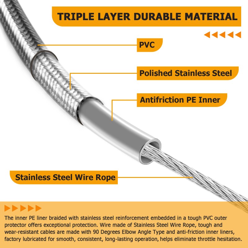 CB 12" 14" Handlebar Stainless Steel Throttle and Idle Cable